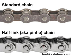 062209chains.jpg