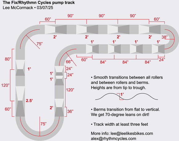 Pump Track Designs