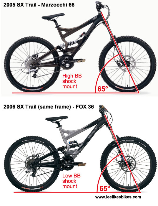 specialized sx trail 2008