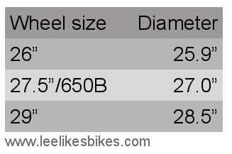 Leelikesbikes sizing online