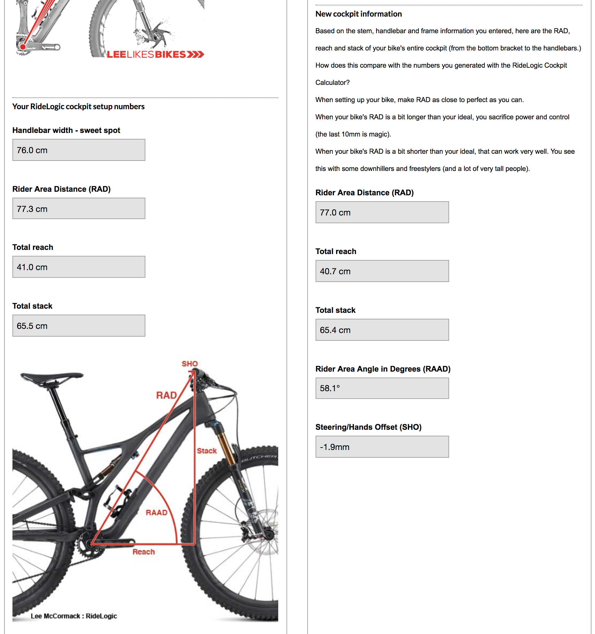 Specialized Bike Chart